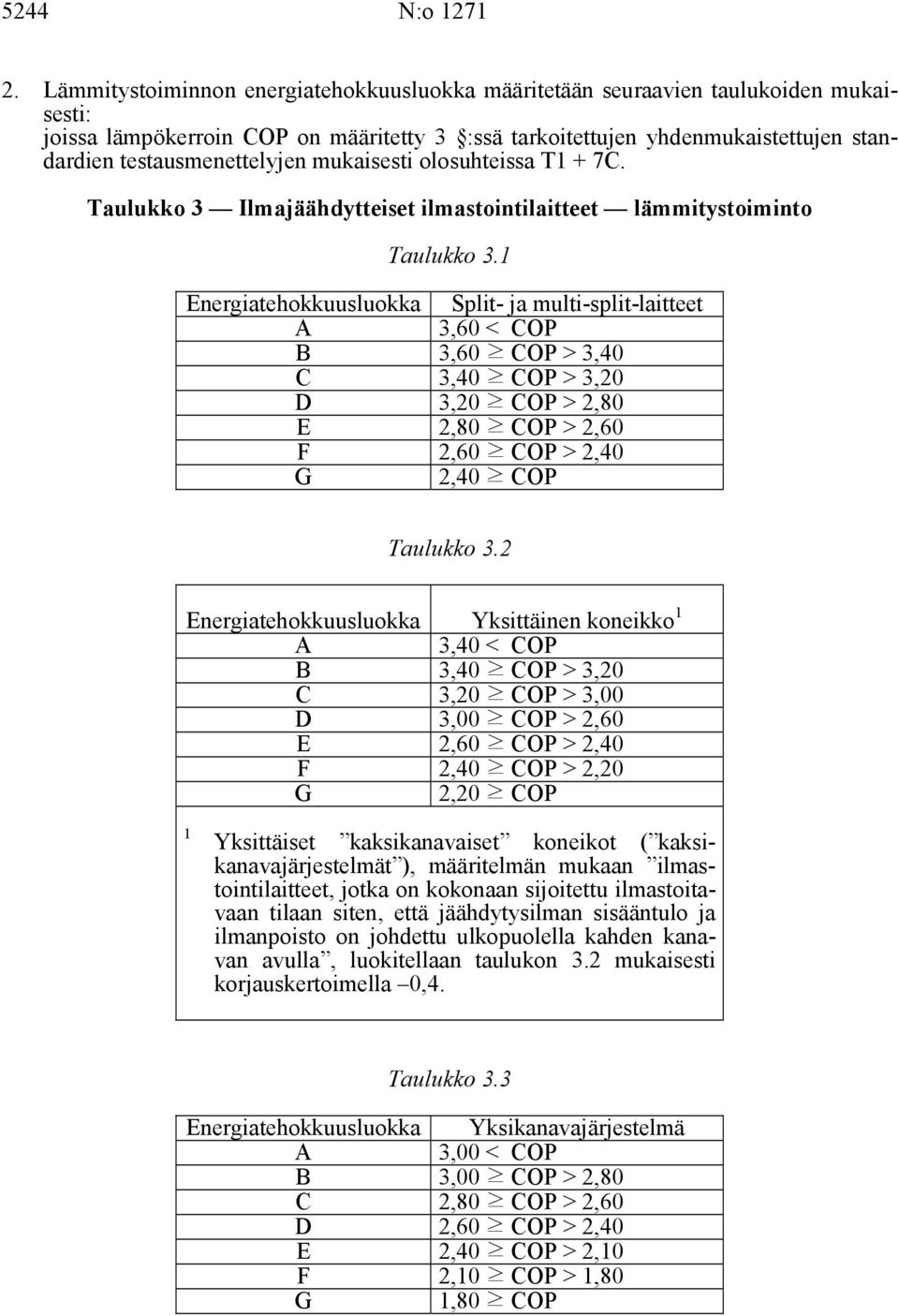 mukaisesti olosuhteissa T1 + 7C. Taulukko 3 Ilmajäähdytteiset ilmastointilaitteet lämmitystoiminto Taulukko 3.