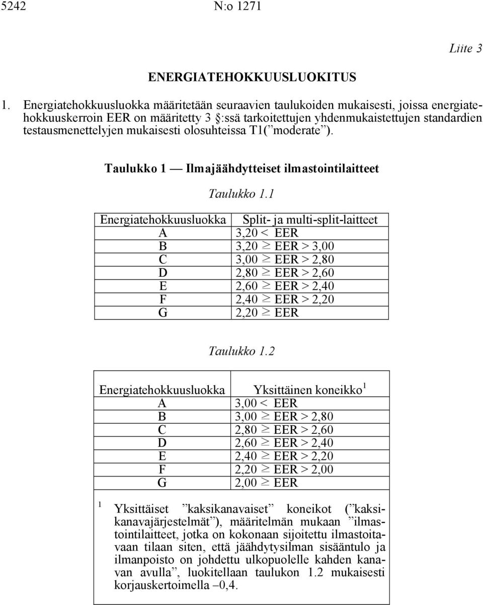 moderate ). Taulukko 1 Ilmajäähdytteiset ilmastointilaitteet Taulukko 1.