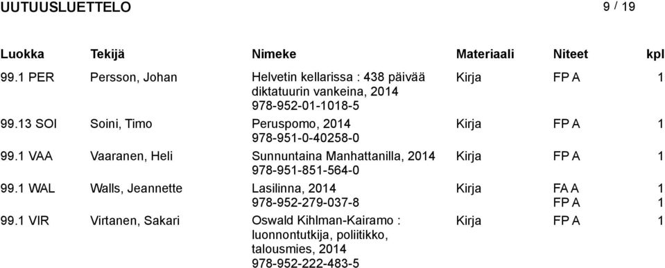 3 SOI Soini, Timo Peruspomo, 204 Kirja 978-95-0-40258-0 99.
