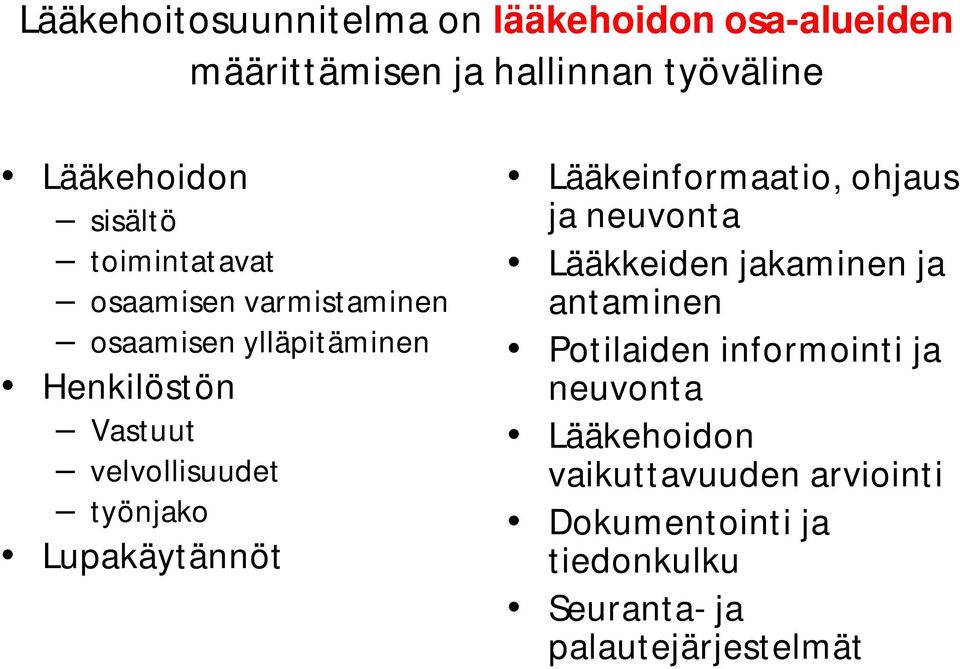 Lupakäytännöt Lääkeinformaatio, ohjaus ja neuvonta Lääkkeiden jakaminen ja antaminen Potilaiden informointi