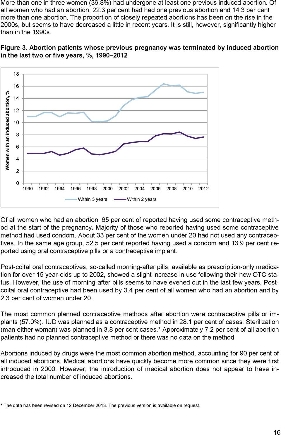 The proportion of closely repeated abortions has been on the rise in the 2000s, but seems to have decreased a little in recent years. It is still, however, significantly higher than in the 1990s.