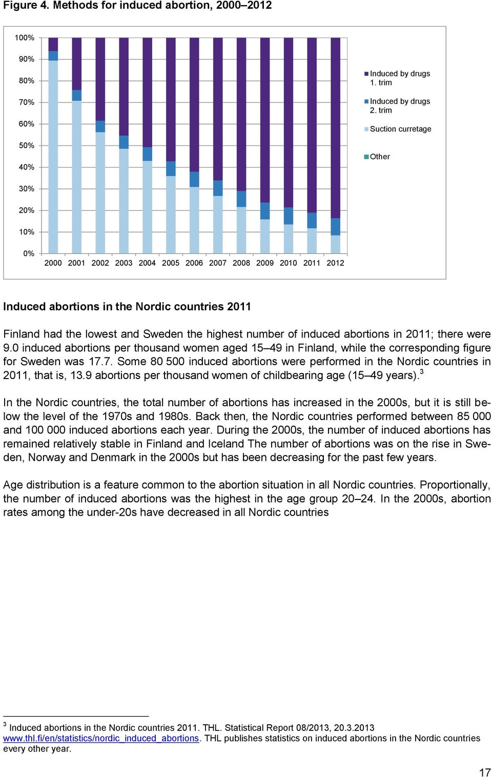 highest number of induced abortions in 2011; there were 9.0 induced abortions per thousand women aged 15 49 in Finland, while the corresponding figure for Sweden was 17.