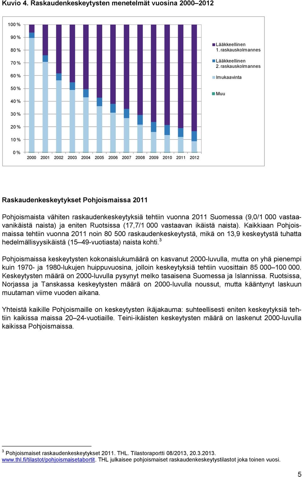 raskaudenkeskeytyksiä tehtiin vuonna 2011 Suomessa (9,0/1 000 vastaavanikäistä ) ja eniten Ruotsissa (17,7/1 000 vastaavan ikäistä ).