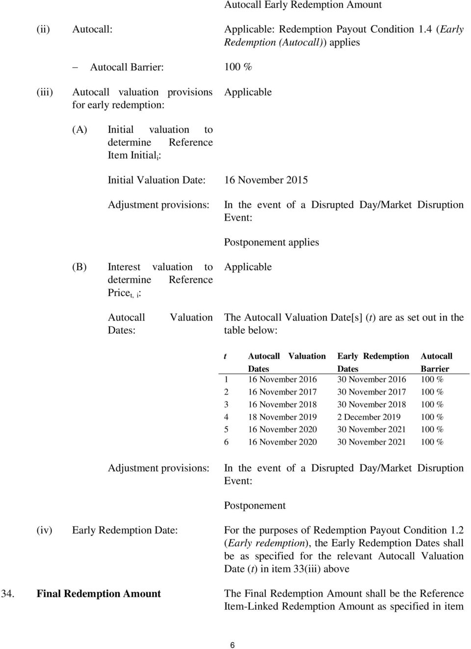 Initial Valuation Date: 16 November 2015 Adjustment provisions: In the event of a Disrupted Day/Market Disruption Event: Postponement applies (B) Interest valuation to determine Reference Price t, i