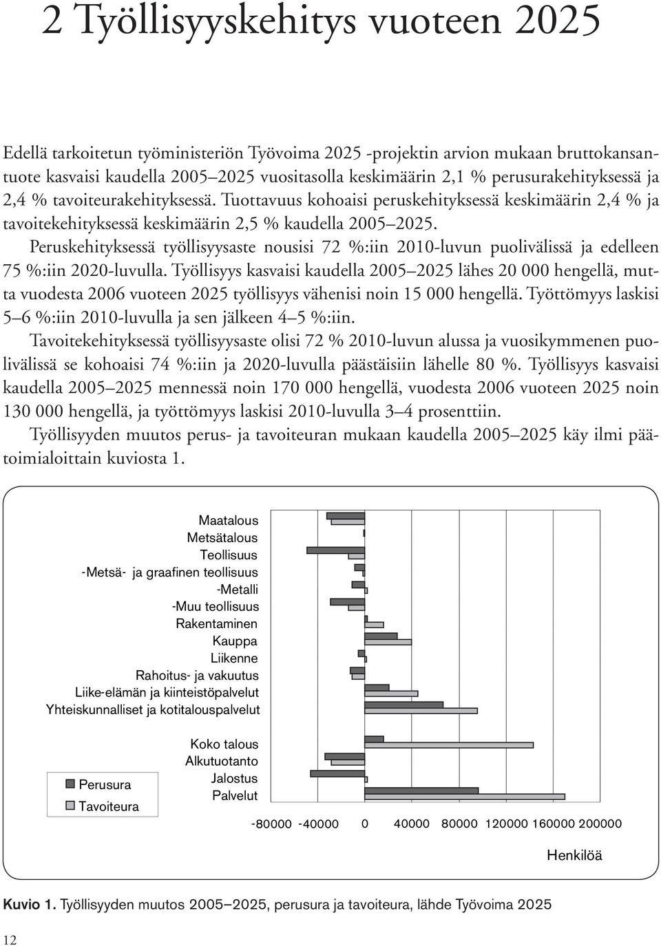 Peruskehityksessä työllisyysaste nousisi 72 %:iin 2010-luvun puolivälissä ja edelleen 75 %:iin 2020-luvulla.