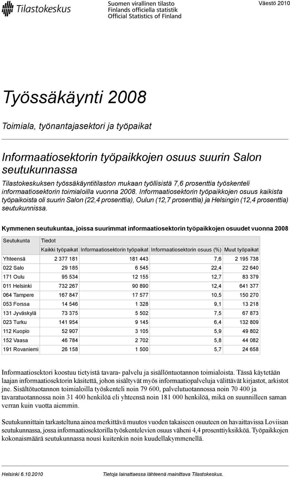 Informaatiosektorin työpaikkojen osuus kaikista työpaikoista oli suurin Salon (22,4 prosenttia), Oulun (12,7 prosenttia) ja Helsingin (12,4 prosenttia) seutukunnissa.