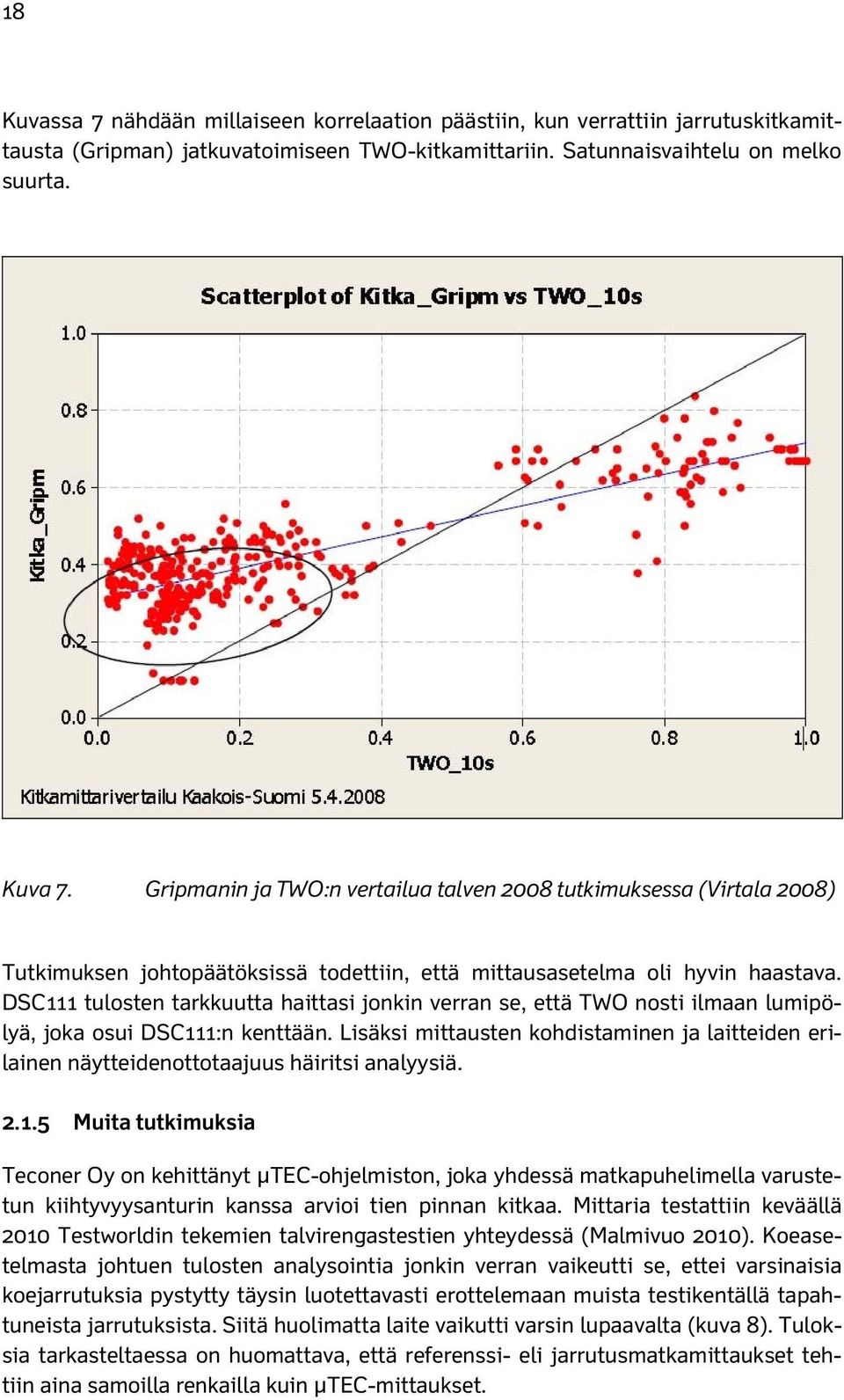DSC111 tulosten tarkkuutta haittasi jonkin verran se, että TWO nosti ilmaan lumipölyä, joka osui DSC111:n kenttään.