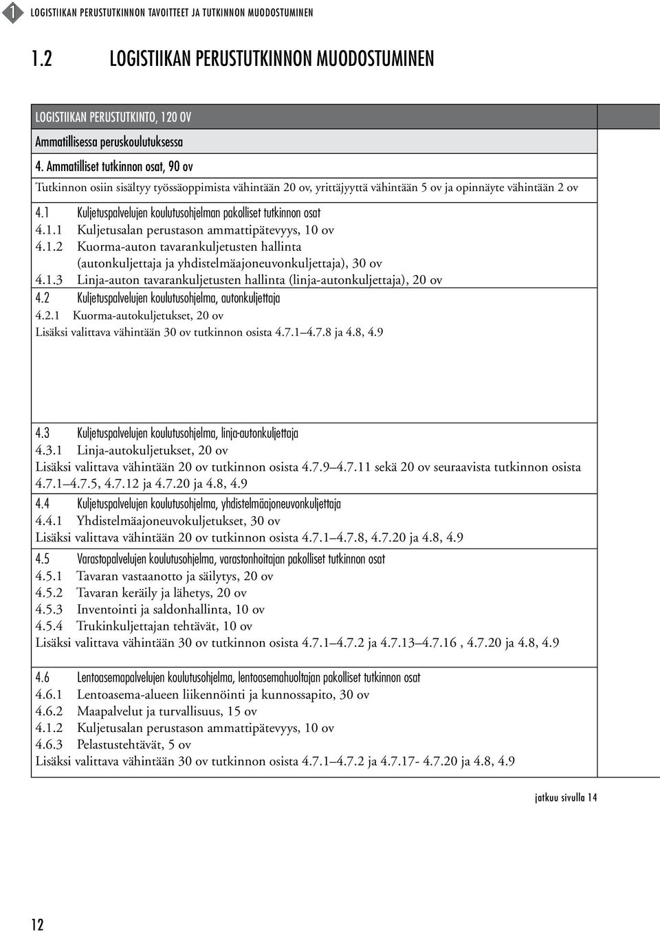 1 Kuljetuspalvelujen koulutusohjelman pakolliset tutkinnon osat 4.1.1 Kuljetusalan perustason ammattipätevyys, 10 ov 4.1.2 Kuorma-auton tavarankuljetusten (autonkuljettaja ja yhdistelmäajoneuvonkuljettaja), 30 ov 4.