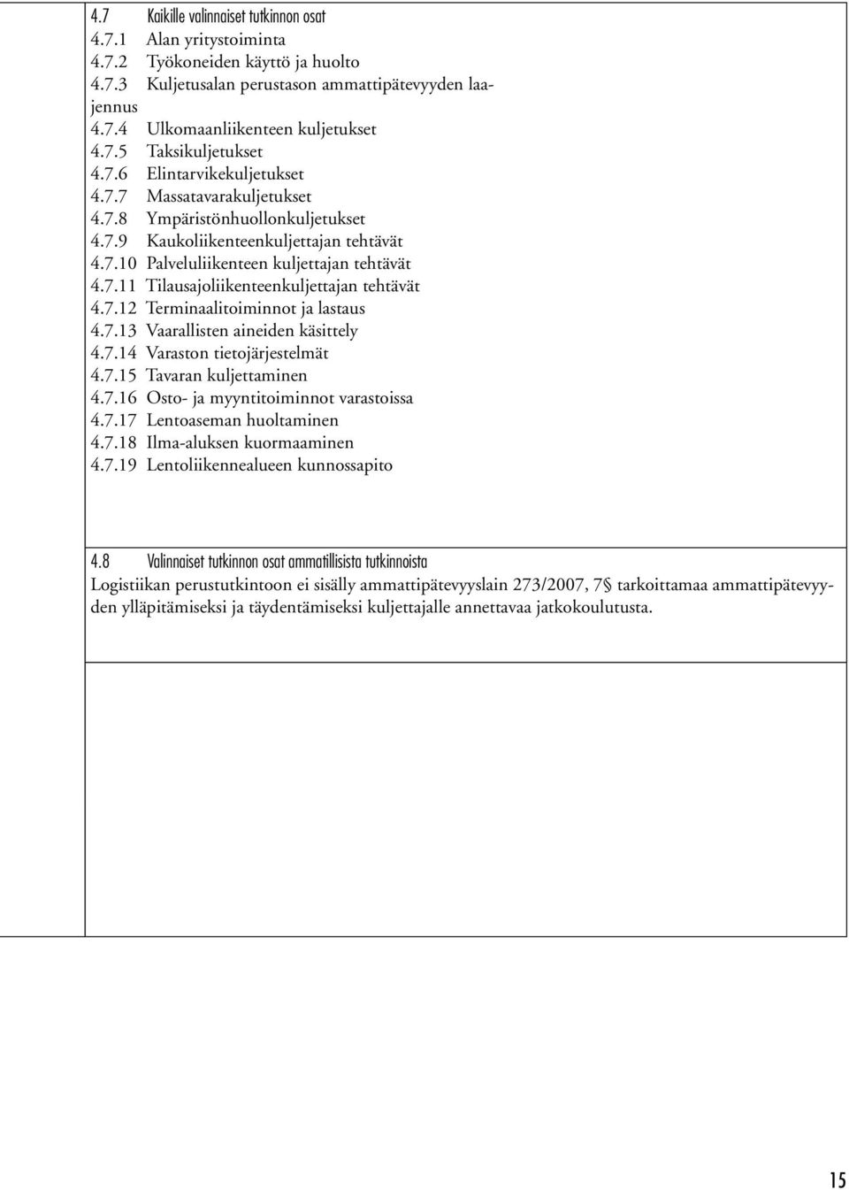 7.12 Terminaalitoiminnot ja lastaus 4.7.13 Vaarallisten aineiden käsittely 4.7.14 Varaston tietojärjestelmät 4.7.15 Tavaran kuljettaminen 4.7.16 Osto- ja myyntitoiminnot varastoissa 4.7.17 Lentoaseman huoltaminen 4.