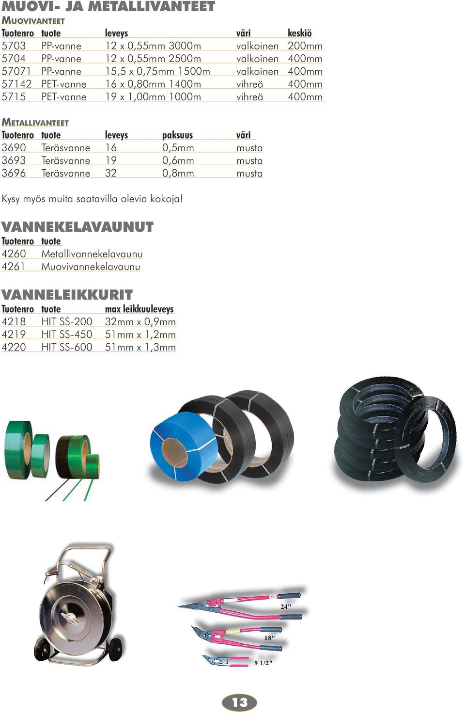 paksuus väri 3690 Teräsvanne 16 0,5mm musta 3693 Teräsvanne 19 0,6mm musta 3696 Teräsvanne 32 0,8mm musta Kysy myös muita saatavilla olevia kokoja!