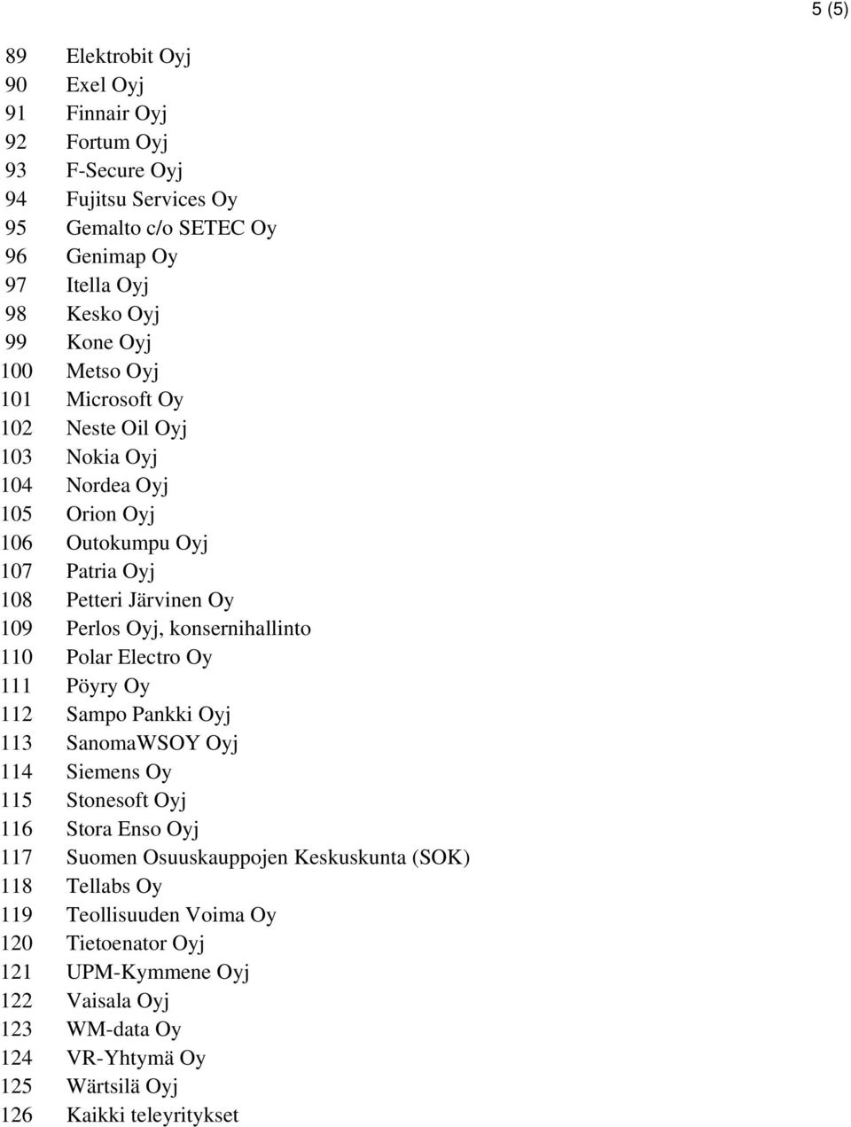 konsernihallinto 110 Polar Electro Oy 111 Pöyry Oy 112 Sampo Pankki Oyj 113 SanomaWSOY Oyj 114 Siemens Oy 115 Stonesoft Oyj 116 Stora Enso Oyj 117 Suomen Osuuskauppojen