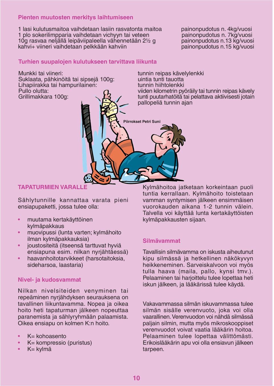 15 kg/vuosi Turhien suupalojen kulutukseen tarvittava liikunta Munkki tai viineri: Suklaata, pähkinöitä tai sipsejä 100g: Lihapiirakka tai hampurilainen: Pullo olutta: Grillimakkara 100g: tunnin