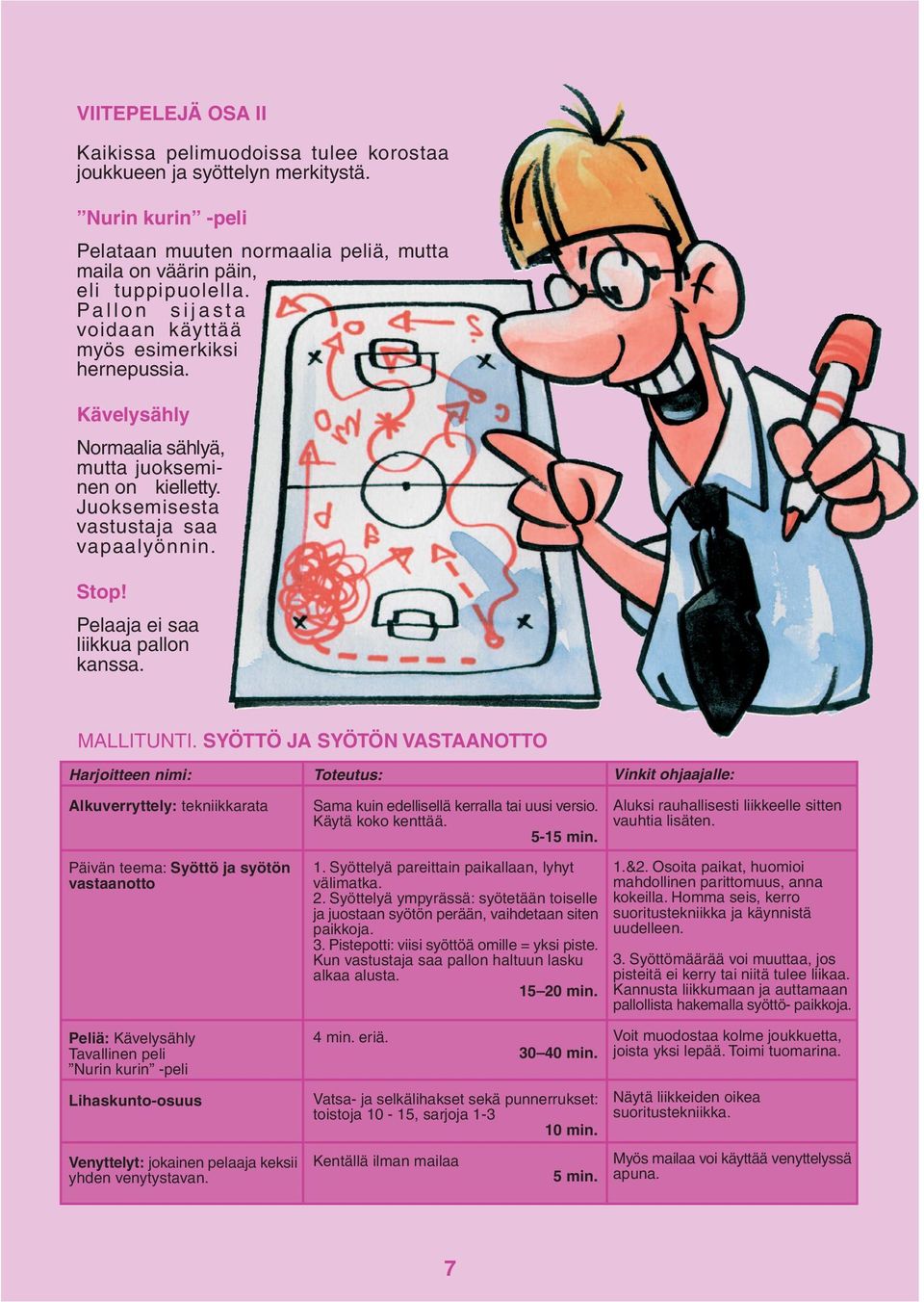 Pelaaja ei saa liikkua pallon kanssa. MALLITUNTI.