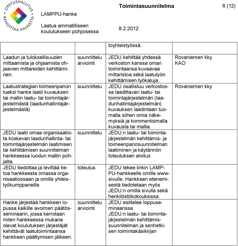 toimintajärjestelmän laatimisen tai kehittämisen suunnitelman hankkeessa luodun mallin pohjalta.