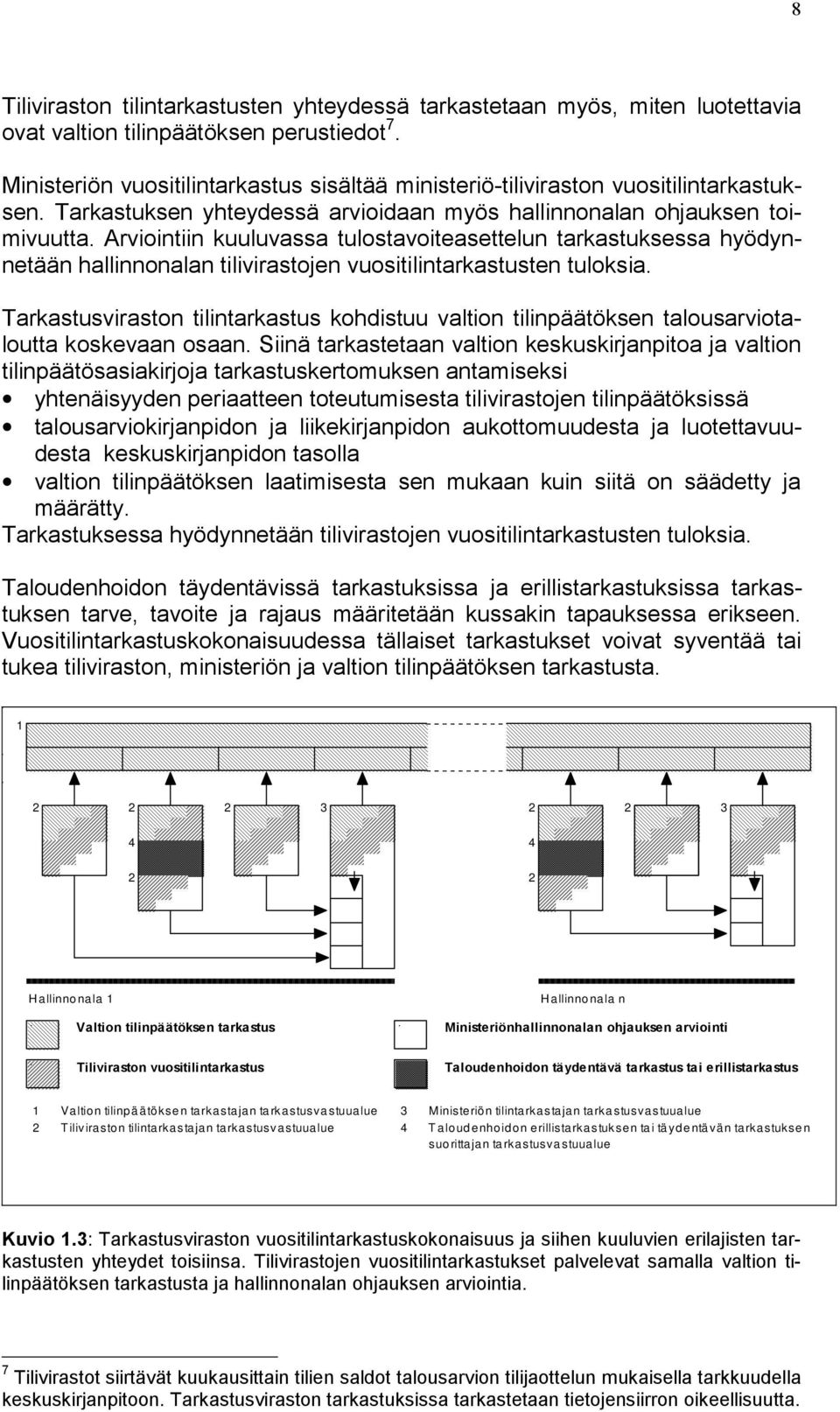 Arviointiin kuuluvassa tulostavoiteasettelun tarkastuksessa hyödynnetään hallinnonalan tilivirastojen vuositilintarkastusten tuloksia.