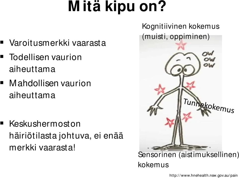 vaurion aiheuttama Kognitiivinen kokemus (muisti, oppiminen)