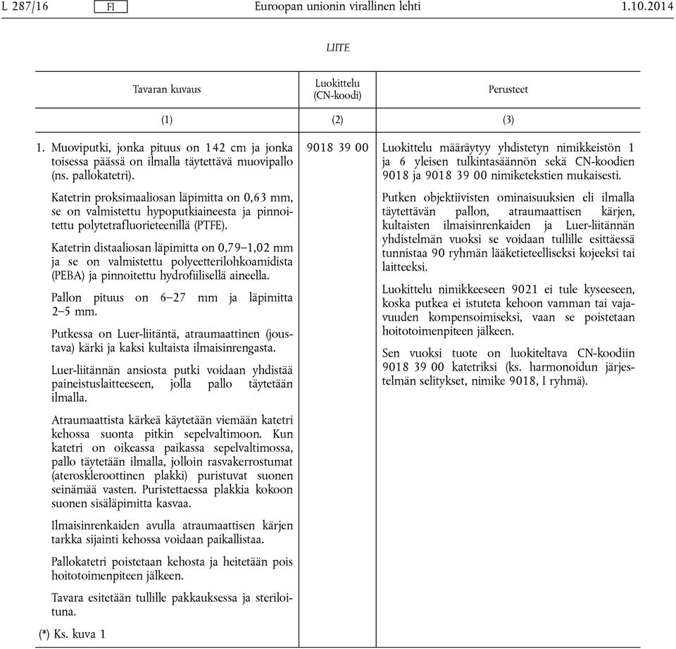 Katetrin distaaliosan läpimitta on 0,79 1,02 mm ja se on valmistettu polyeetterilohkoamidista (PEBA) ja pinnoitettu hydrofiilisellä aineella. Pallon pituus on 6 27 mm ja läpimitta 2 5 mm.