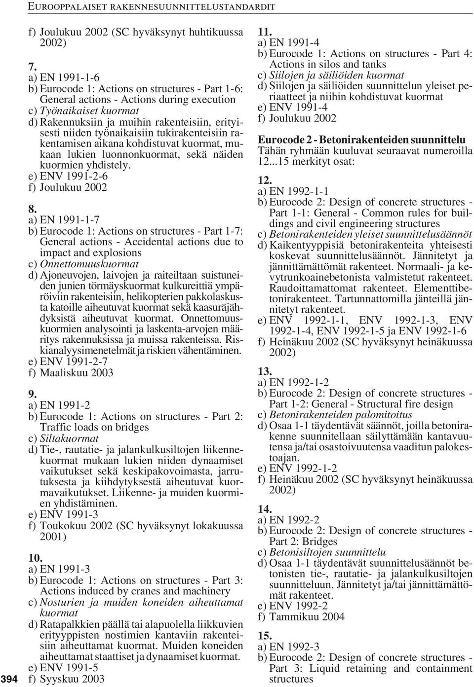 työnaikaisiin tukirakenteisiin rakentamisen aikana kohdistuvat kuormat, mukaan lukien luonnonkuormat, sekä näiden kuormien yhdistely. e) ENV 1991-2-6 f) Joulukuu 2002 8.
