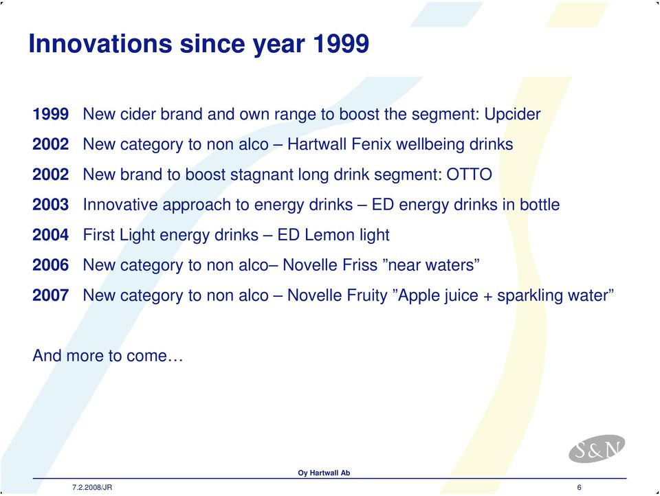 energy drinks ED energy drinks in bottle 2004 First Light energy drinks ED Lemon light 2006 New category to non alco