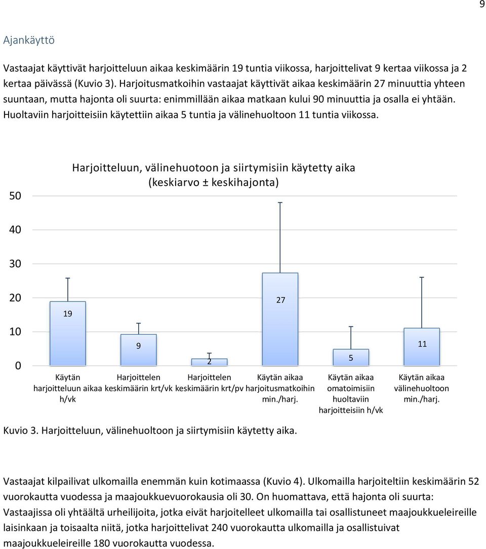 Huoltaviin harjoitteisiin käytettiin aikaa 5 tuntia ja välinehuoltoon 11 tuntia viikossa.