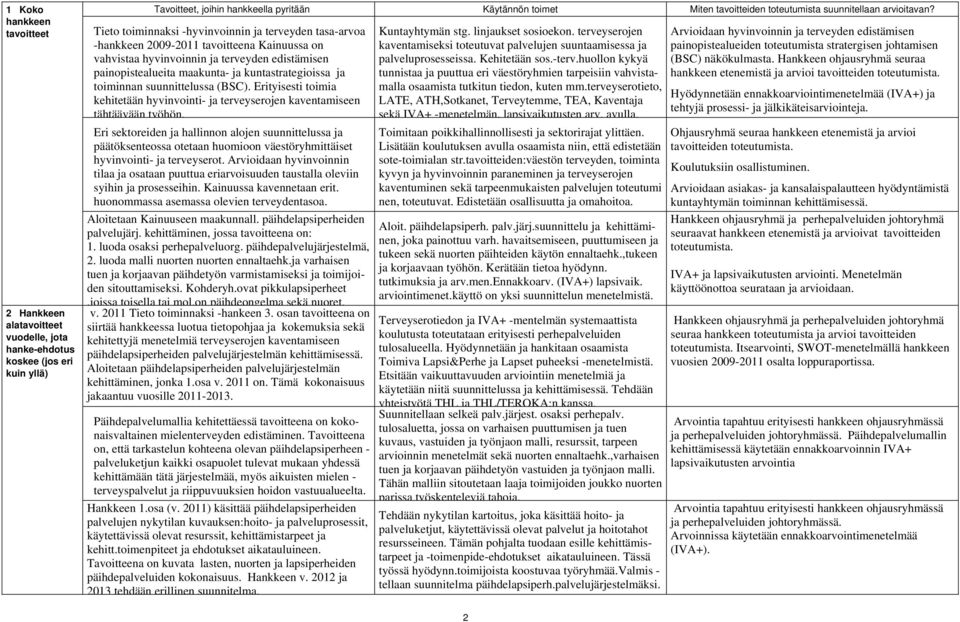 Tieto toiminnaksi -hyvinvoinnin ja terveyden tasa-arvoa -hankkeen 2009-2011 tavoitteena Kainuussa on vahvistaa hyvinvoinnin ja terveyden edistämisen painopistealueita maakunta- ja kuntastrategioissa