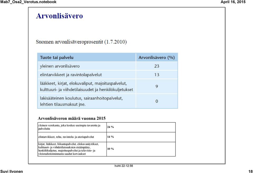 liikuntapalvelut, elokuvanäytökset, kulttuuri ja viihdetilaisuuksien sisäänpääsy,