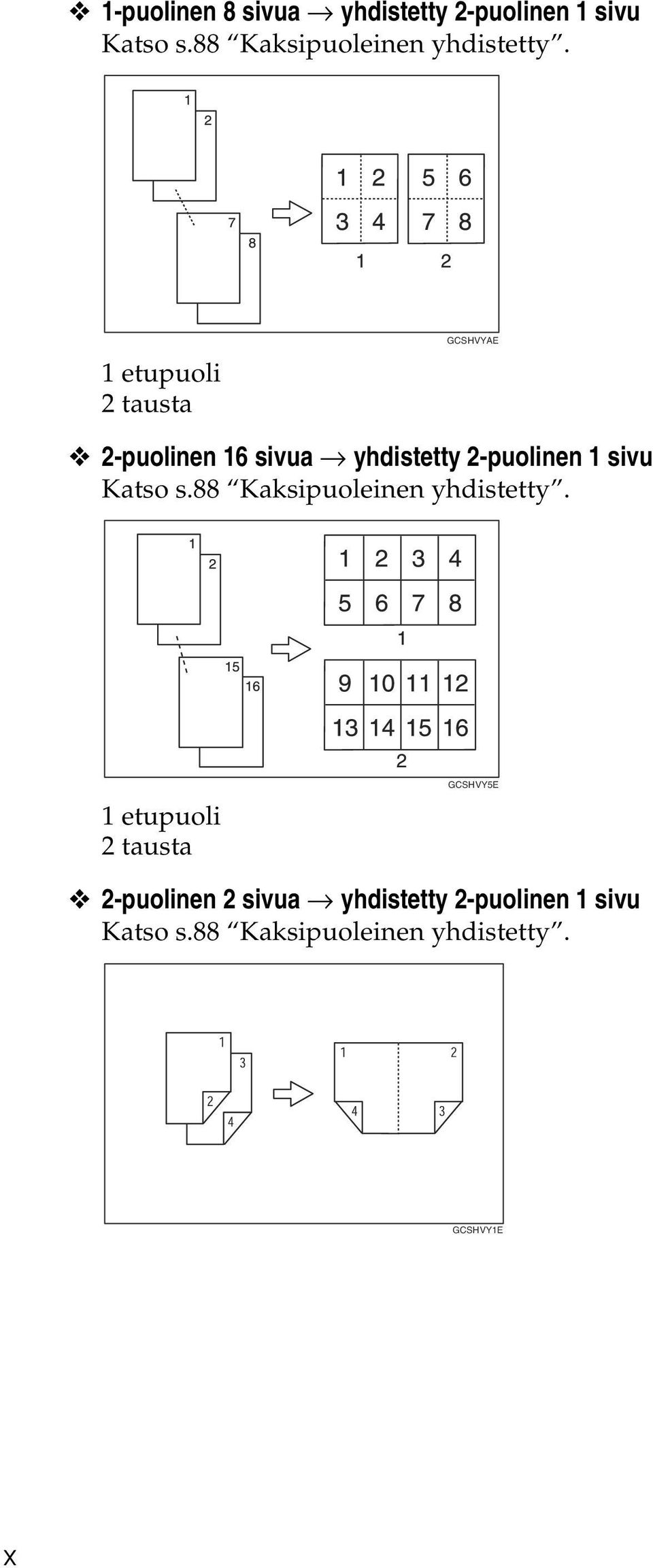 1 etupuoli tausta GCSHVYAE -puolinen 16 sivua yhdistetty -puolinen 1 sivu