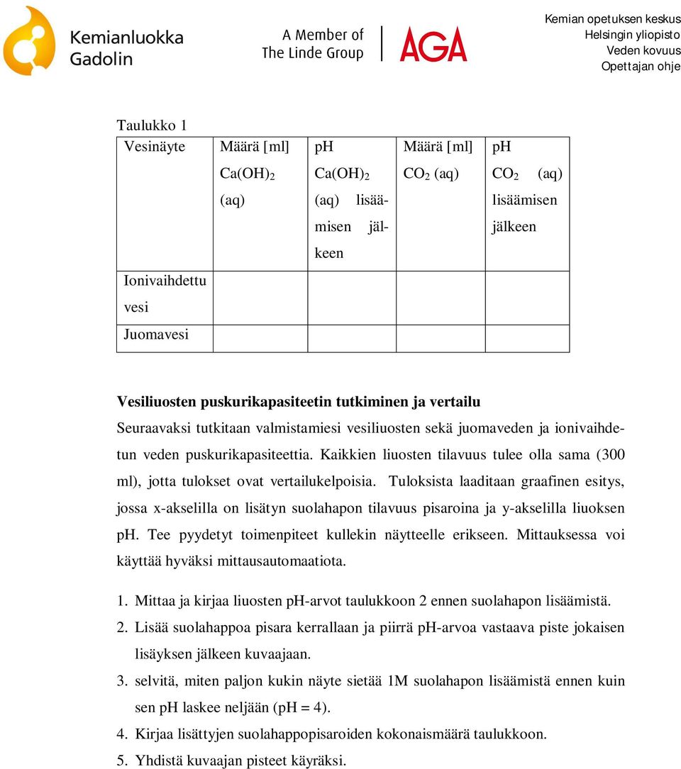 Kaikkien liuosten tilavuus tulee olla sama (300 ml), jotta tulokset ovat vertailukelpoisia.