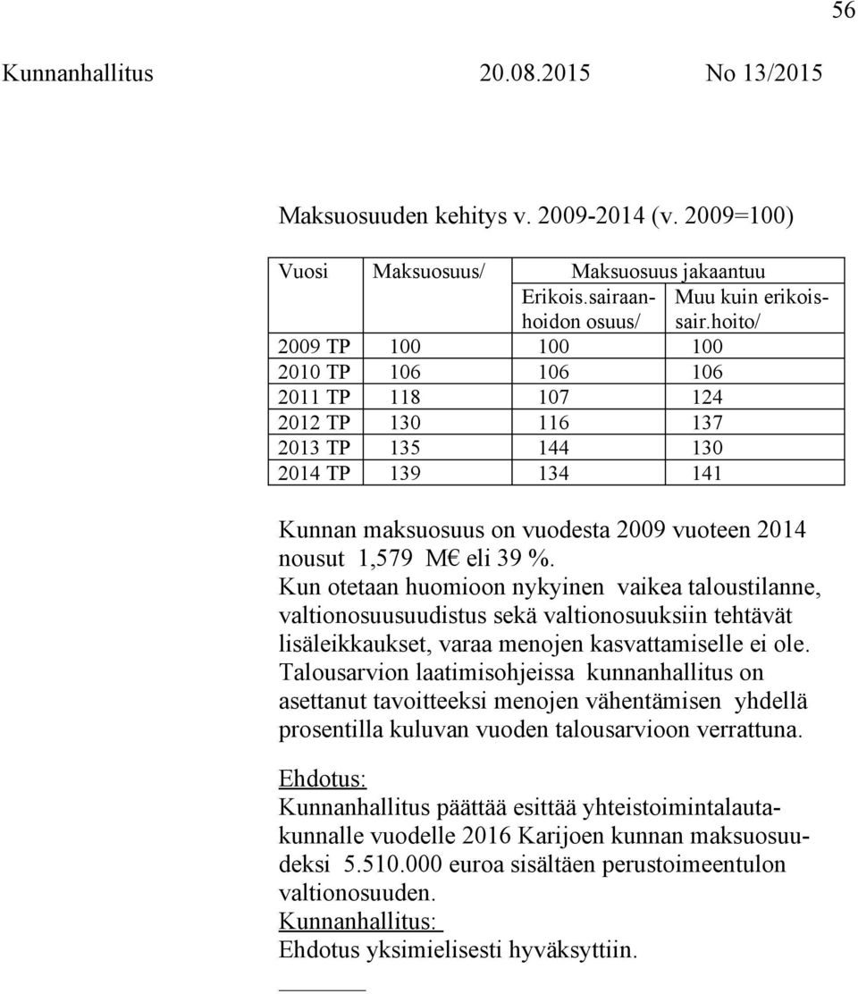 Kun otetaan huomioon nykyinen vaikea taloustilanne, valtionosuusuudistus sekä valtionosuuksiin tehtävät lisäleikkaukset, varaa menojen kasvattamiselle ei ole.
