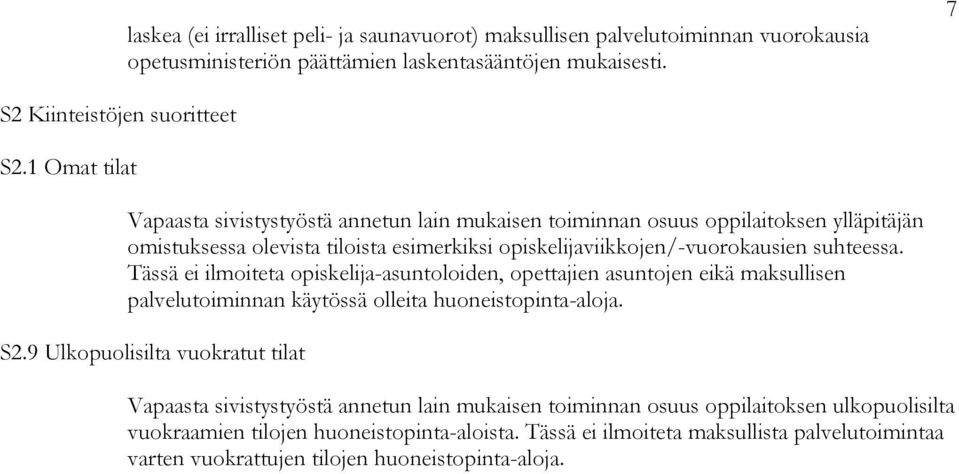 Tässä ei ilmoiteta opiskelija-asuntoloiden, opettajien asuntojen eikä maksullisen palvelutoiminnan käytössä olleita huoneistopinta-aloja. S2.