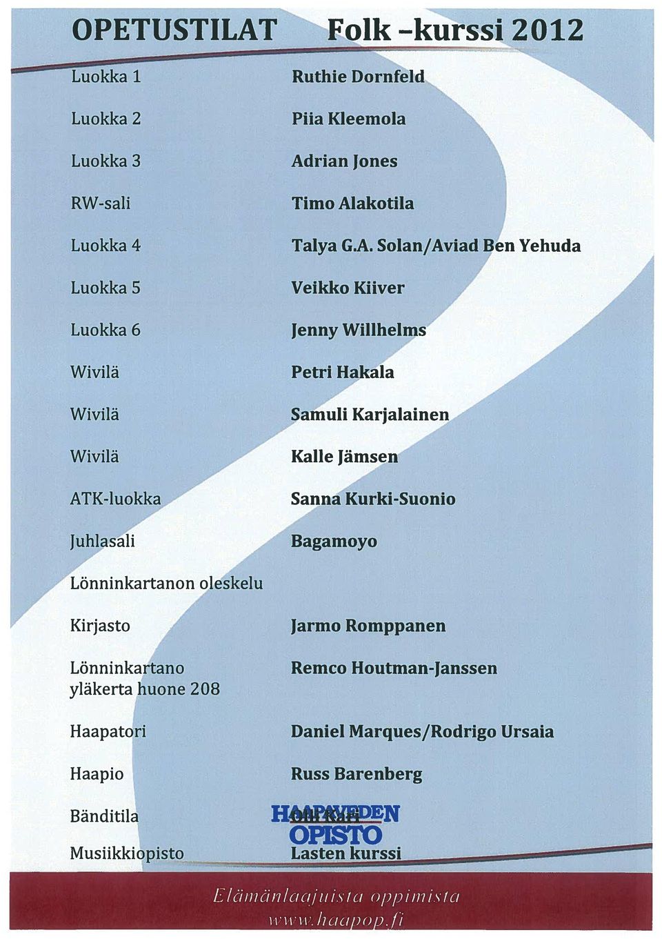 olan/aviad Ben Yehuda Veikko Kiiver Jenny Wiliheims Petri Hakala Wivilä amuli Karjalainen Wivilä Kalle Jämsen4 ATK-luokka asa1i annakurki-uonio
