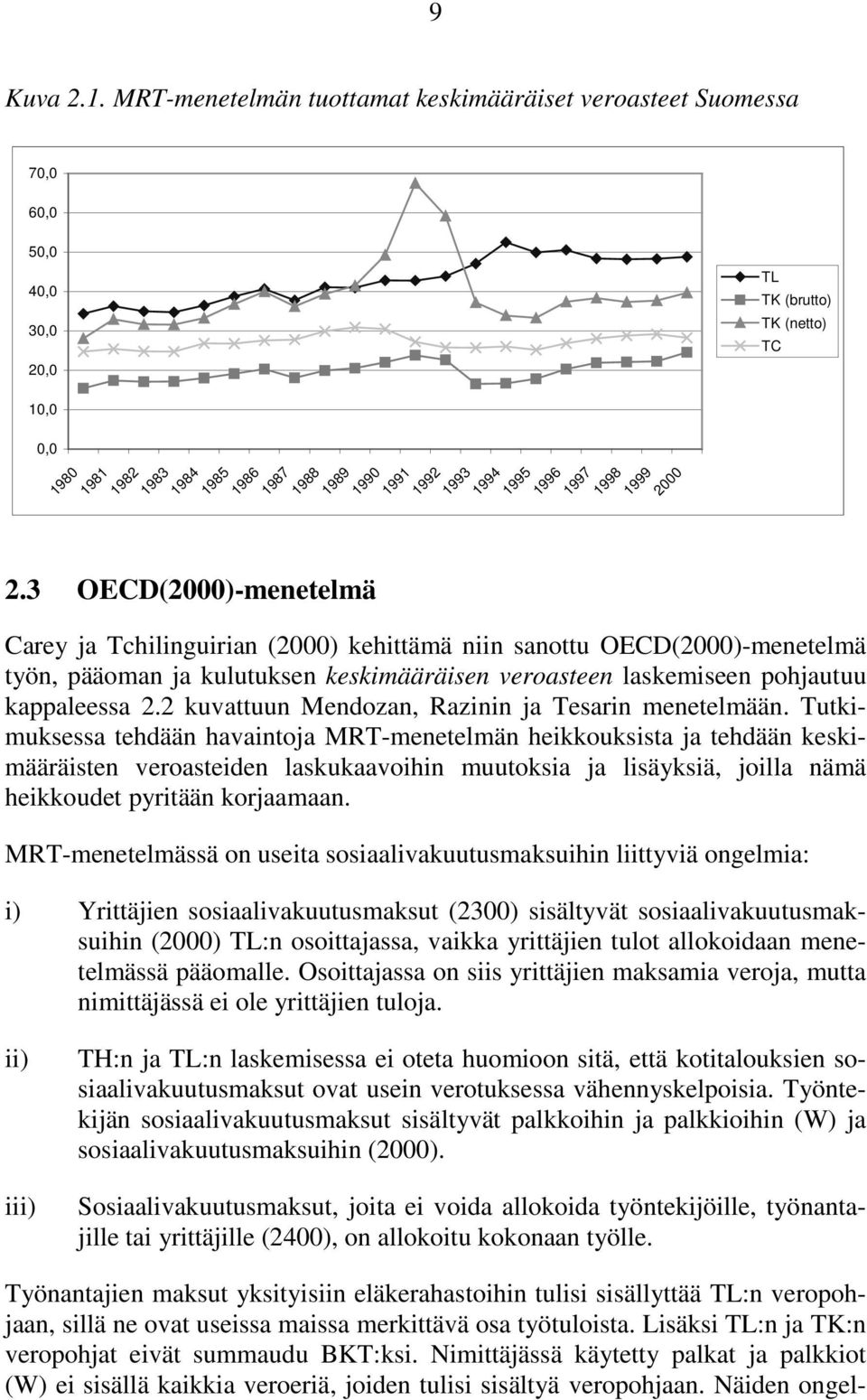 OECD(2000)-menetelmä työn, pääomn j kulutuksen keskimääräisen verosteen lskemiseen pojutuu kppleess 2.2 kuvttuun Mendozn, Rzinin j Tesrin menetelmään.