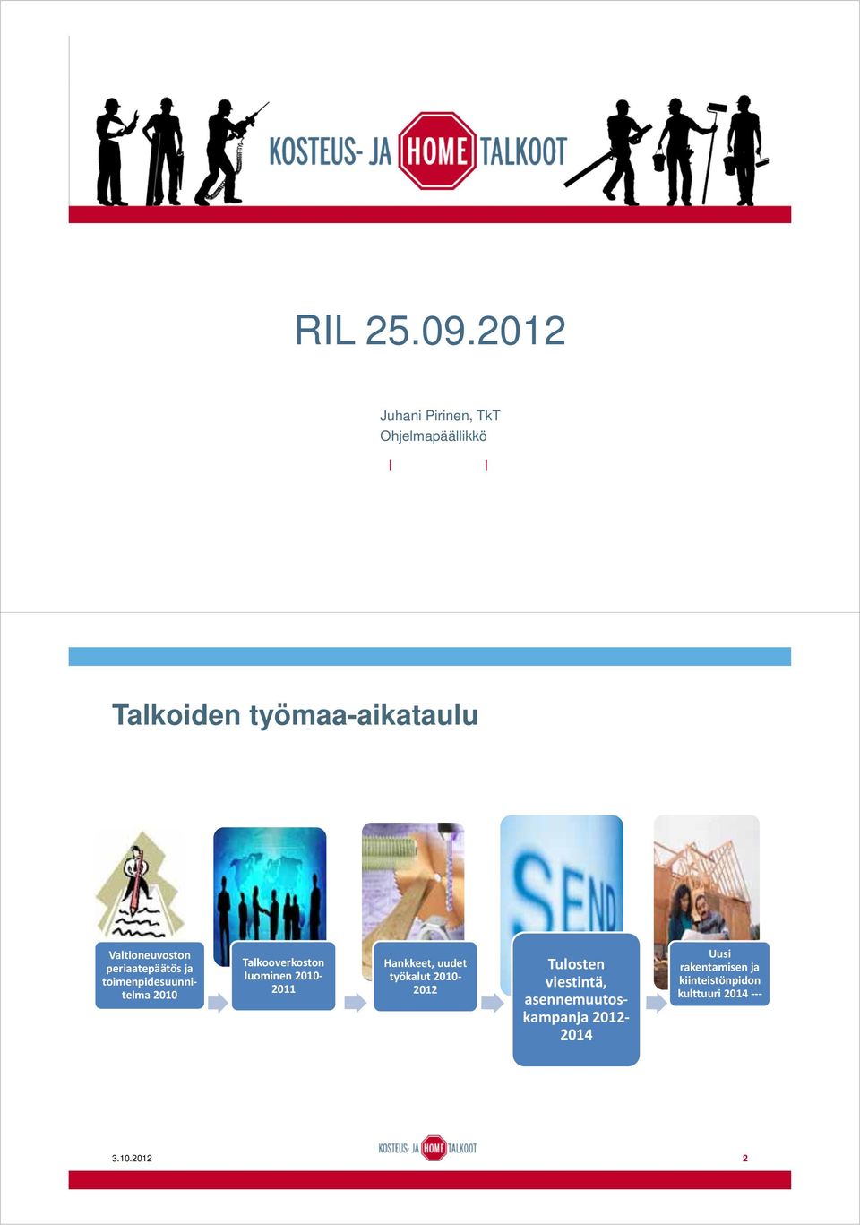 Valtioneuvoston periaatepäätös ja toimenpidesuunnitelma 2010 Talkooverkoston