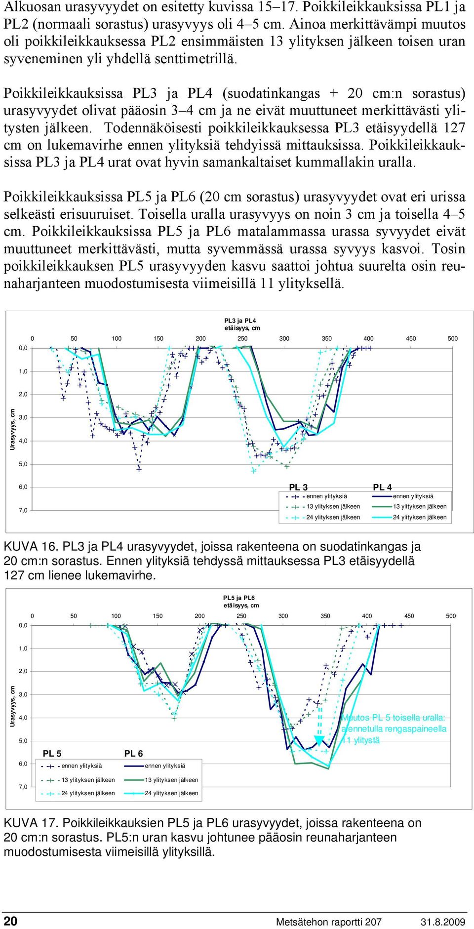 Poikkileikkauksissa PL3 ja PL4 (suodatinkangas + 20 cm:n sorastus) urasyvyydet olivat pääosin 3 4 cm ja ne eivät muuttuneet merkittävästi ylitysten jälkeen.