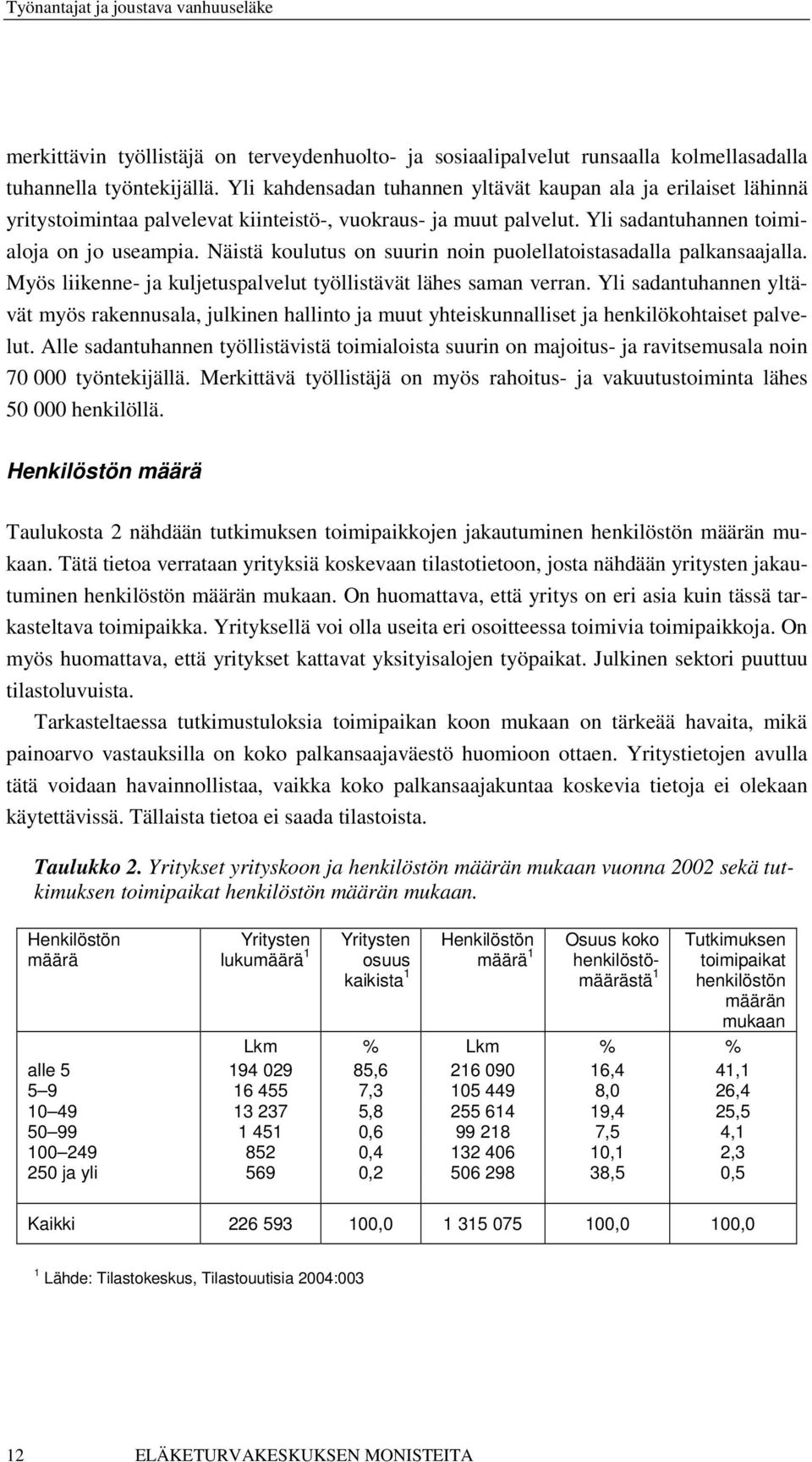 Näistä koulutus on suurin noin puolellatoistasadalla palkansaajalla. Myös liikenne- ja kuljetuspalvelut työllistävät lähes saman verran.