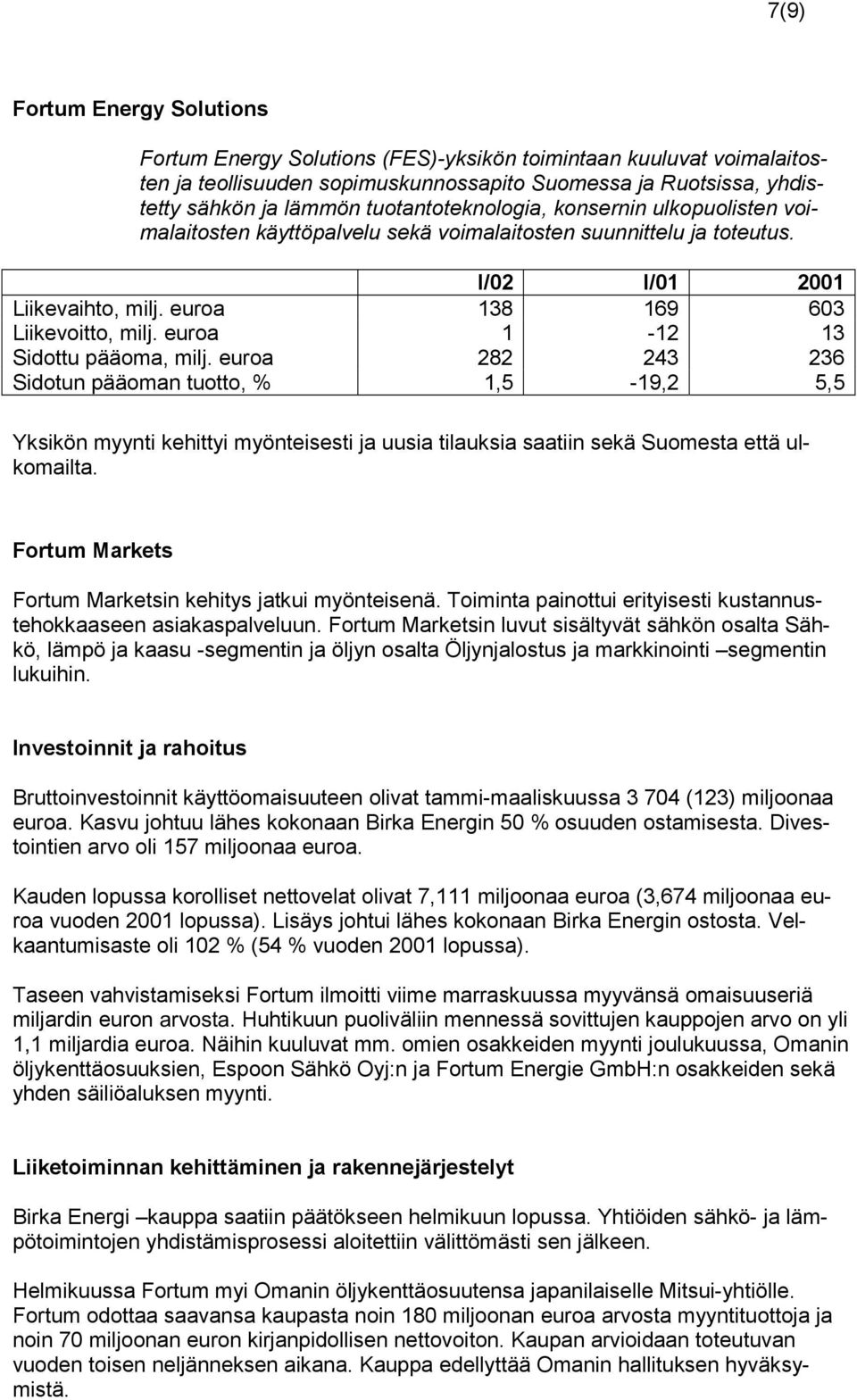 euroa 1-12 13 Sidottu pääoma, milj. euroa 282 243 236 Sidotun pääoman tuotto, % 1,5-19,2 5,5 Yksikön myynti kehittyi myönteisesti ja uusia tilauksia saatiin sekä Suomesta että ulkomailta.