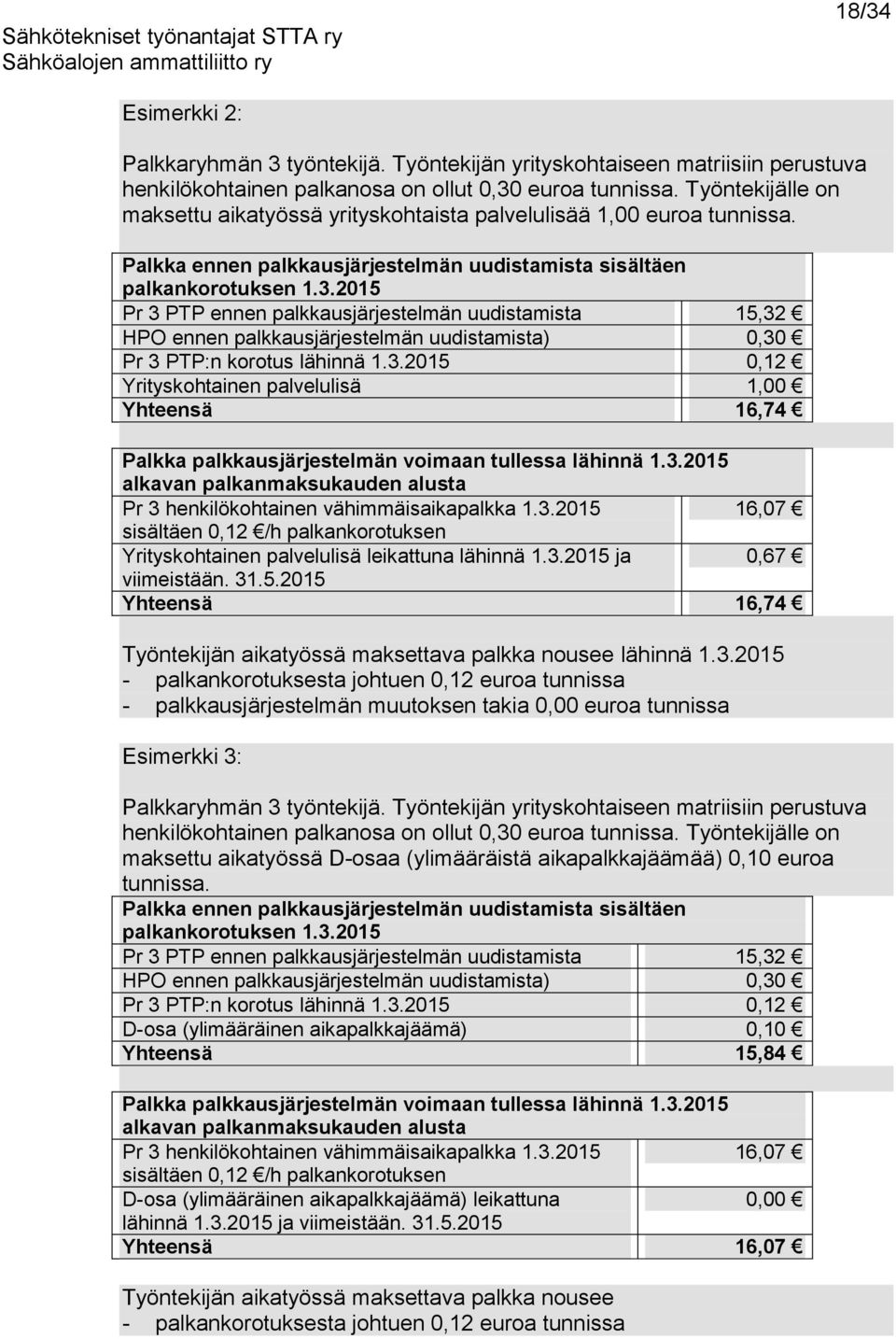 2015 Pr 3 PTP ennen palkkausjärjestelmän uudistamista 15,32 HPO ennen palkkausjärjestelmän uudistamista) 0,30 Pr 3 PTP:n korotus lähinnä 1.3.2015 0,12 Yrityskohtainen palvelulisä 1,00 Yhteensä 16,74 Palkka palkkausjärjestelmän voimaan tullessa lähinnä 1.