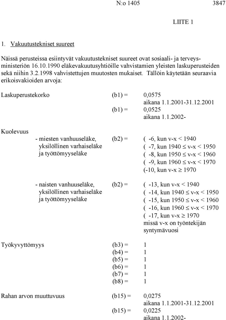 .2002- Kuoleuus - miesten anhuuseläke, yksilöllinen ahaiseläke ja työttömyyseläke - naisten anhuuseläke, yksilöllinen ahaiseläke ja työttömyyseläke (b2) = ( -6, kun -x < 940 ( -7, kun 940 -x < 950 (