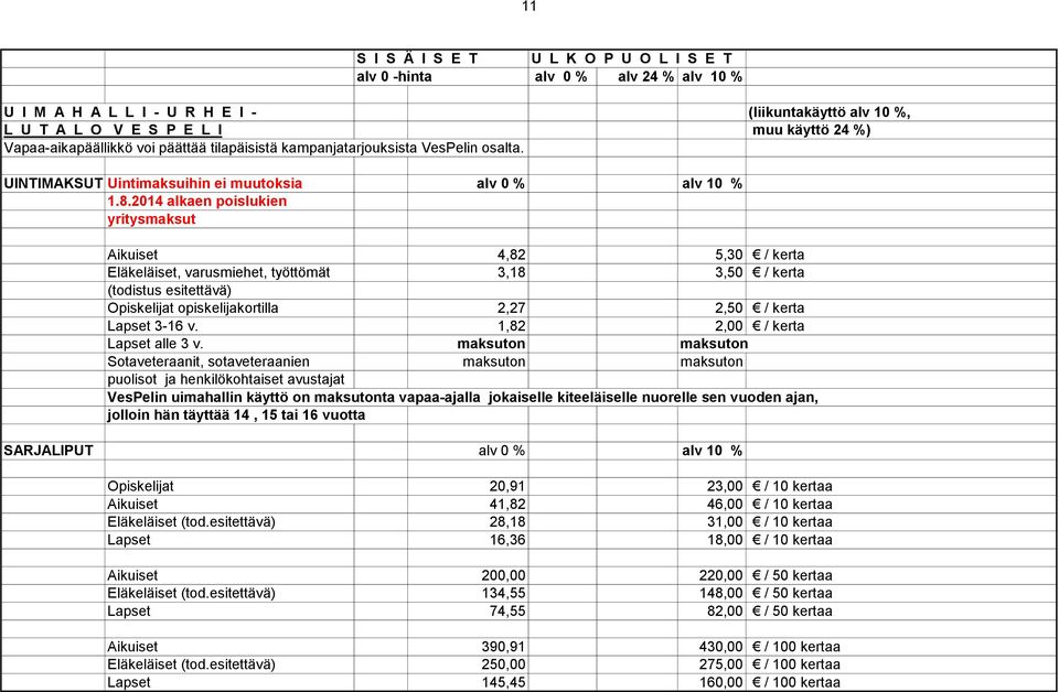 2014 alkaen poislukien yritysmaksut Aikuiset 4,82 5,30 / kerta Eläkeläiset, varusmiehet, työttömät 3,18 3,50 / kerta (todistus esitettävä) Opiskelijat opiskelijakortilla 2,27 2,50 / kerta Lapset 3-16