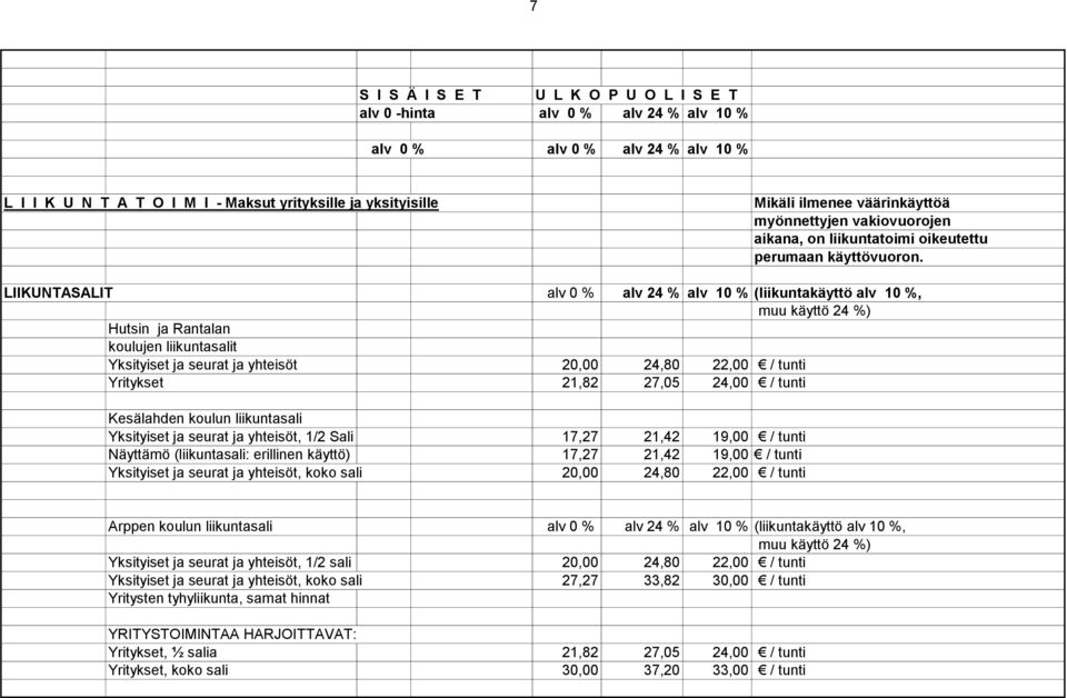 LIIKUNTASALIT alv 0 % alv 24 % alv 10 % (liikuntakäyttö alv 10 %, muu käyttö 24 %) Hutsin ja Rantalan koulujen liikuntasalit Yksityiset ja seurat ja yhteisöt 20,00 24,80 22,00 / tunti Yritykset 21,82