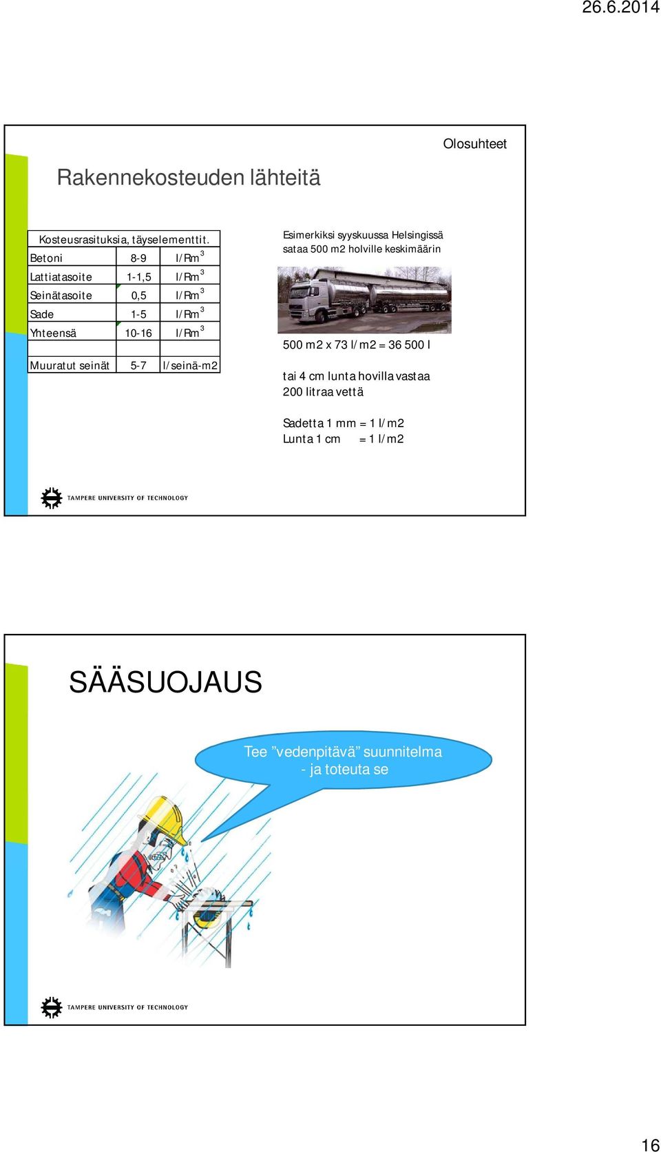 Muuratut seinät 5-7 l/seinä-m2 Esimerkiksi syyskuussa Helsingissä sataa 500 m2 holville keskimäärin 500 m2 x 73