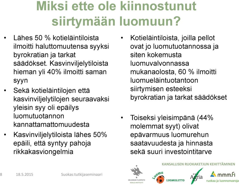 Kasvinviljelytiloista lähes 50% epäili, että syntyy pahoja rikkakasviongelmia Kotieläintiloista, joilla pellot ovat jo luomutuotannossa ja siten kokemusta luomuvalvonnassa