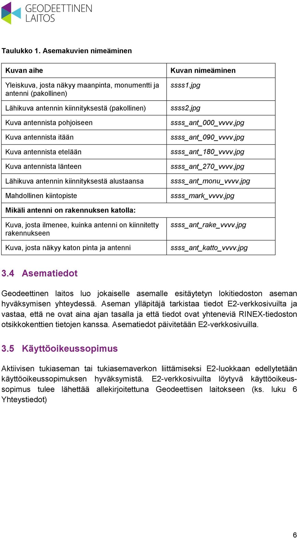 Kuva antennista etelään Kuva antennista länteen Lähikuva antennin kiinnityksestä alustaansa Mahdollinen kiintopiste Kuvan nimeäminen ssss1.jpg ssss2.jpg ssss_ant_000_vvvv.jpg ssss_ant_090_vvvv.