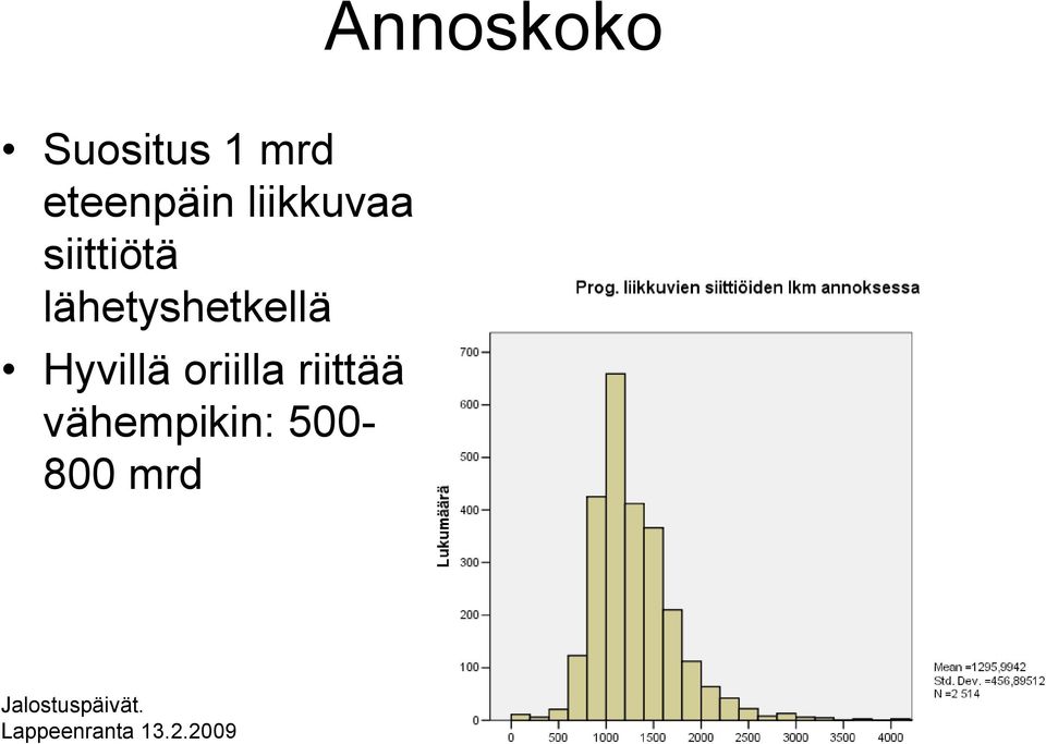 lähetyshetkellä Hyvillä