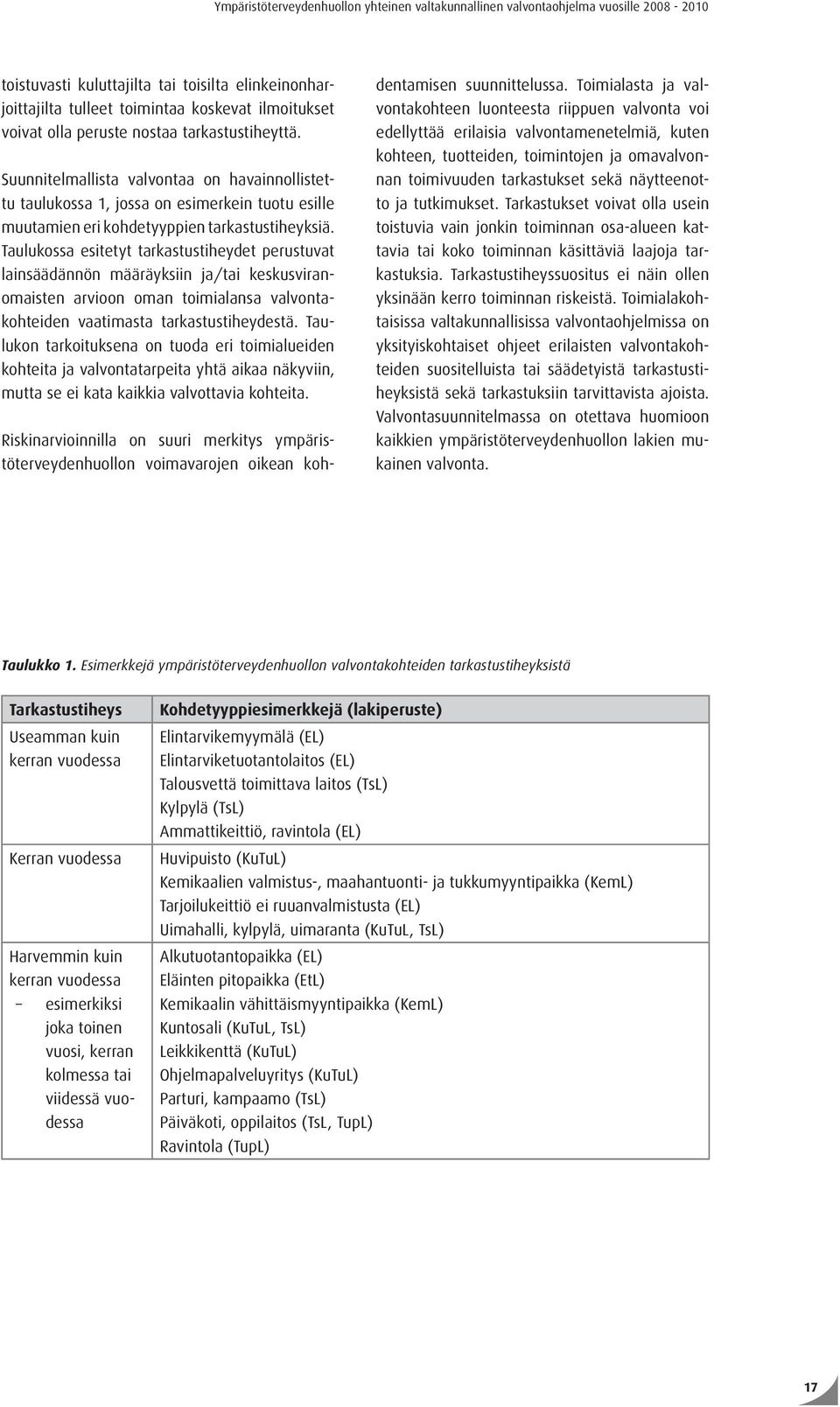 Taulukossa esitetyt tarkastustiheydet perustuvat lainsäädännön määräyksiin ja/tai keskusviranomaisten arvioon oman toimialansa valvontakohteiden vaatimasta tarkastustiheydestä.