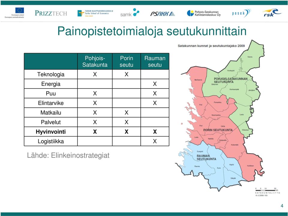 seutu Puu X X Elintarvike X X Matkailu X X Palvelut X