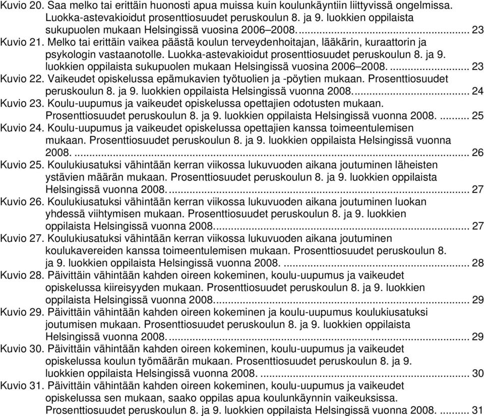 Luokka-astevakioidut prosenttiosuudet peruskoulun 8. ja 9. luokkien oppilaista sukupuolen mukaan Helsingissä vuosina 6 8.... 23 Kuvio 22.