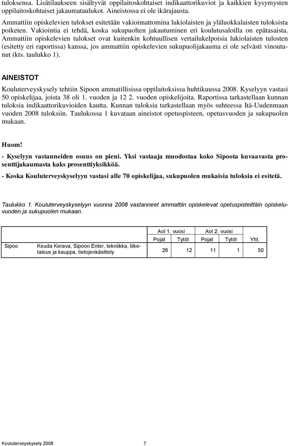 Ammattiin opiskelevien tulokset ovat kuitenkin kohtuullisen vertailukelpoisia lukiolaisten tulosten (esitetty eri raportissa) kanssa, jos ammattiin opiskelevien sukupuolijakauma ei ole selvästi