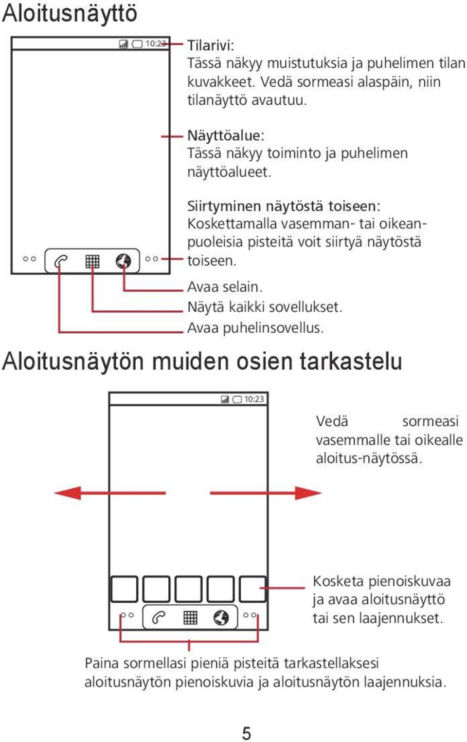 Siirtyminen näytöstä toiseen: Koskettamalla vasemman- tai oikeanpuoleisia pisteitä voit siirtyä näytöstä toiseen. Avaa selain. Näytä kaikki sovellukset.