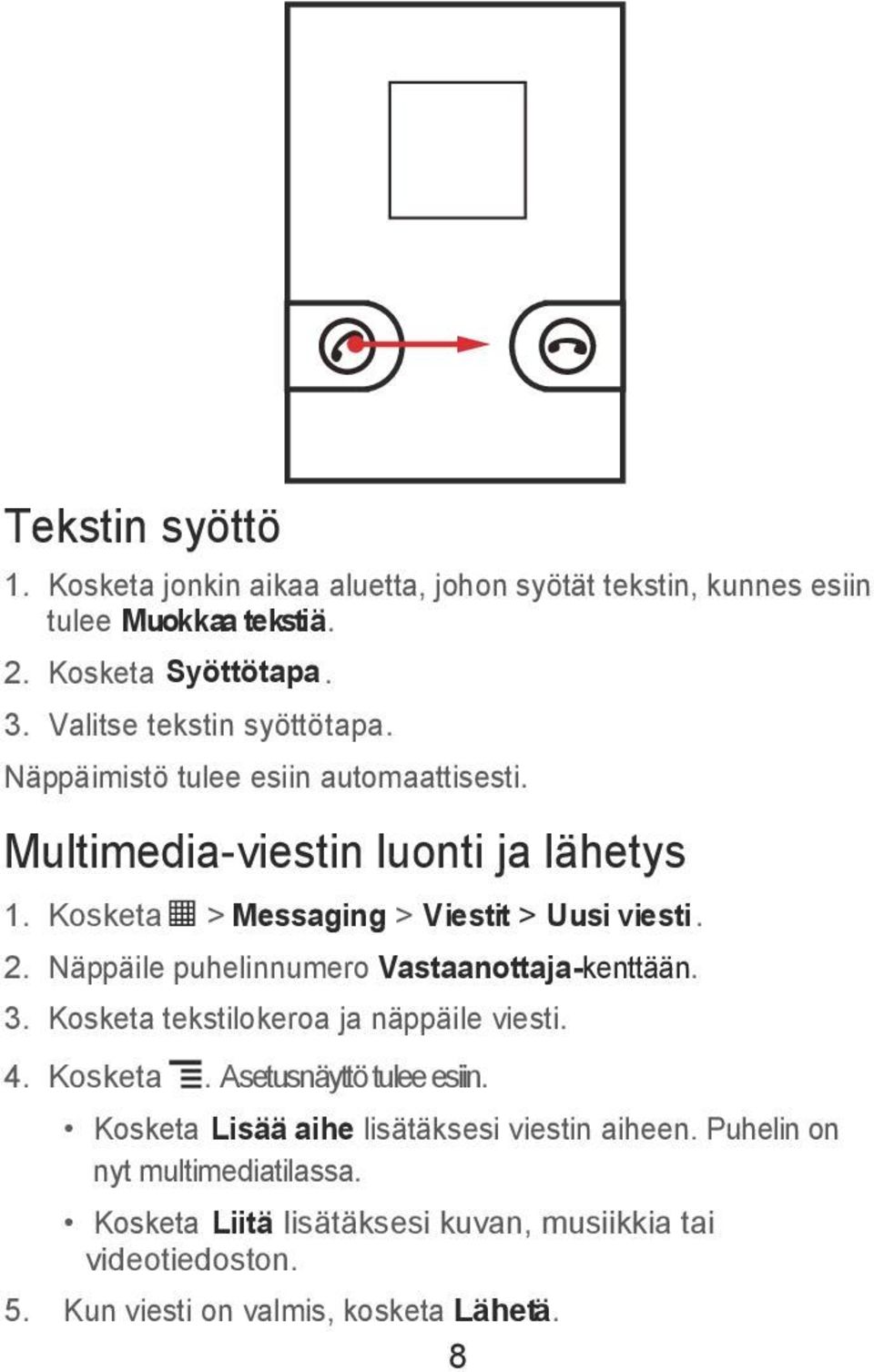 Kosketa > Messaging > Viestit > Uusi viesti. 2. Näppäile puhelinnumero Vastaanottaja-kenttään. 3. Kosketa tekstilokeroa ja näppäile viesti. 4. Kosketa. Asetusnäyttö tulee esiin.